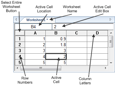 Grapher Worksheet Window